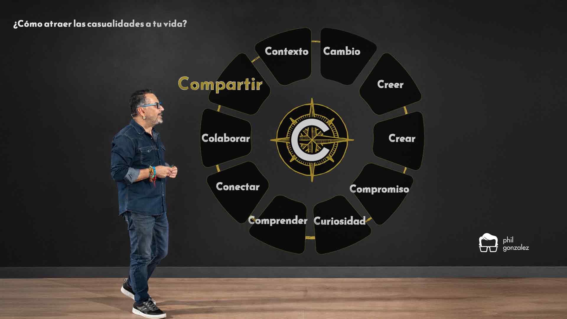 Slide de las 10C de la conferencia de Phil González